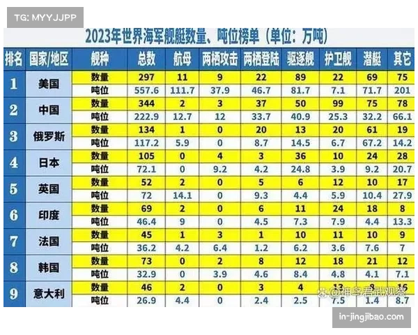 切尔西青年军表现不稳定 预测最终排名第三仍存变数 切尔西青年军表现不稳定 预测最终排名第三仍存变数